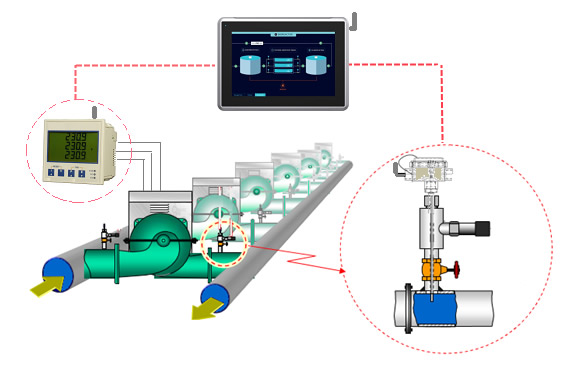 Acuity thermodynamic pump monitor