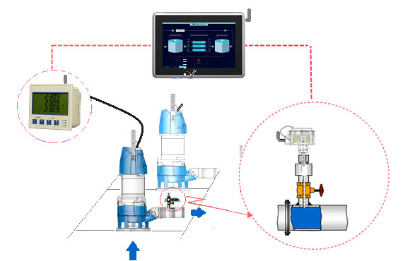 Duo Conventional Pump Monitor